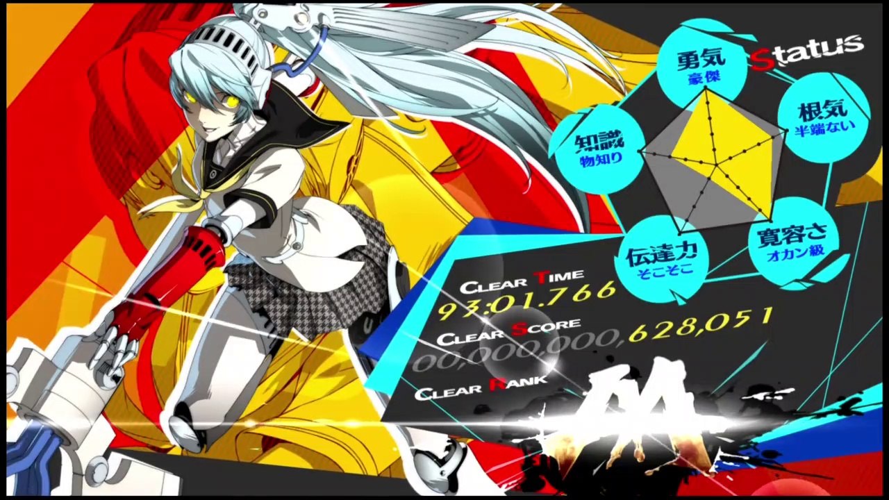 Score Attack - Shadow Labrys (Ariadne) - Hardest - Course C - Persona 4 Arena Ultimax 2.5