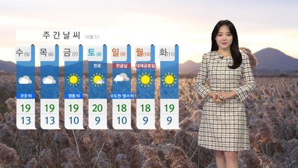 [날씨] 오늘 전국 대부분 비...비 그치고 기온 '뚝' / YTN