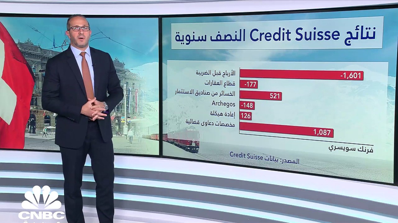 Presentation Credit Suisse- Digital FINAL.transfer.mp4