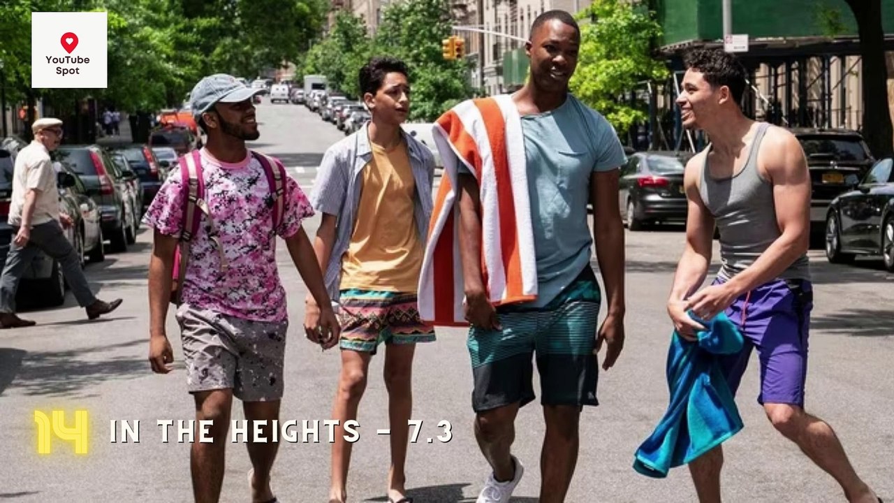 15 Best Movies Of 2021, Ranked (According To IMDb) video Dailymotion