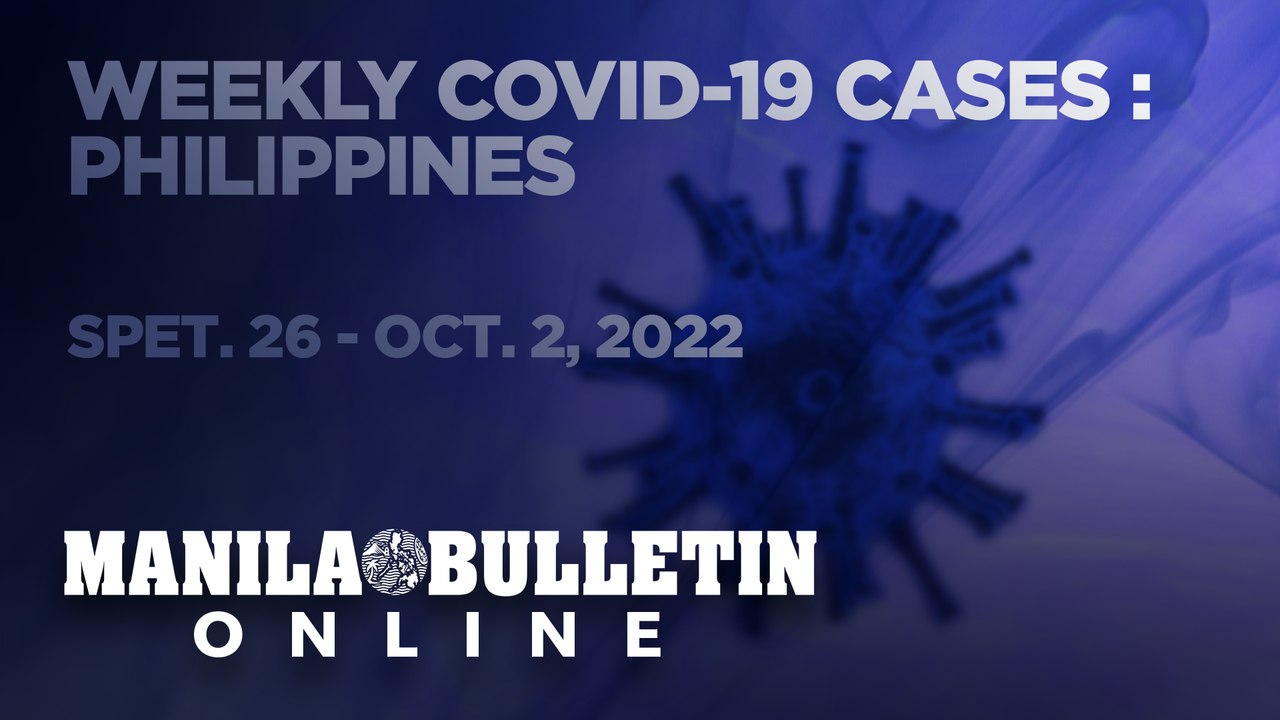 PH reports 16,017 new COVID-19 cases from September 26 - October 2, 2022