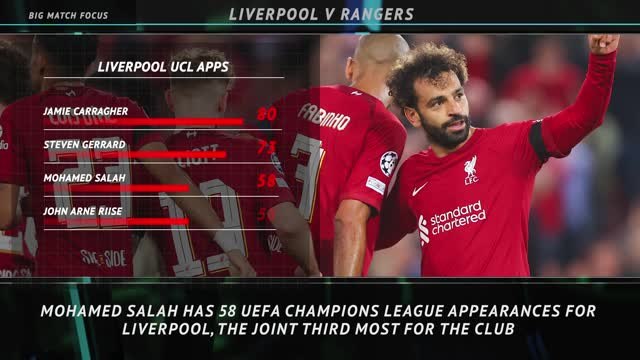 Big Match Focus - Liverpool v Rangers