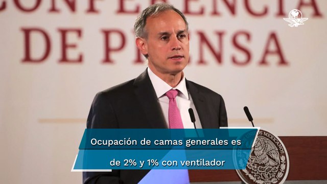 México está en su punto mínimo de la pandemia después de su inicio: López-Gatell