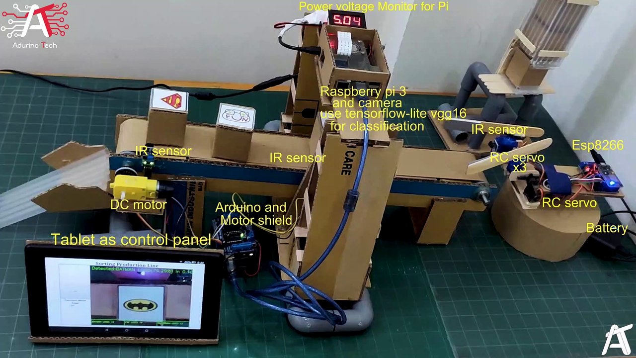 Arduino project product sorting system by Tensorflow Lite - Vidéo ...