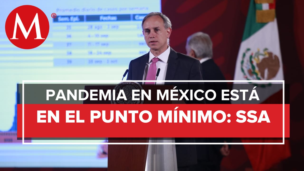 Casos de covid llevan 3 meses a la baja; estamos en punto mínimo: López-Gatell