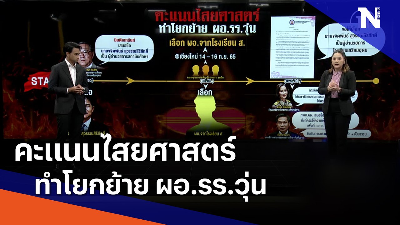 คะแนนไสยศาสตร์ ทำโยกย้าย ผอ.รร.วุ่น | ข่าวข้นคนข่าว | NationTV22