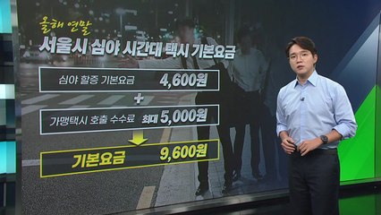 [뉴스라이더] 심야 택시비 "비싸다 vs 역부족" / 박수홍 씨 부친에 폭행 당해 병원 이송 / YTN