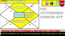 Sarvashtak Chart Rich & Stable Finance  Part -2 | Dots of Destiny in Sarvashtak Chart | Yogas for Sudden gain of wealth | Massive wealth Kundli