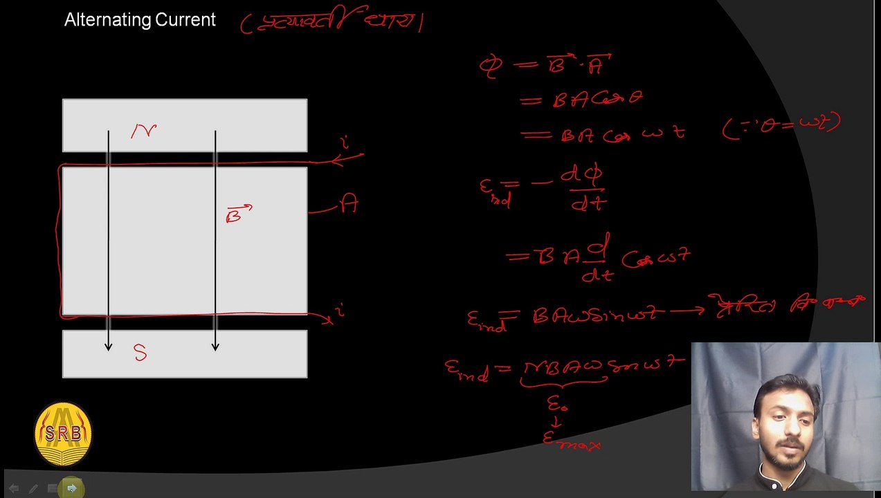 What are alternating current used for? What are 3 examples of
