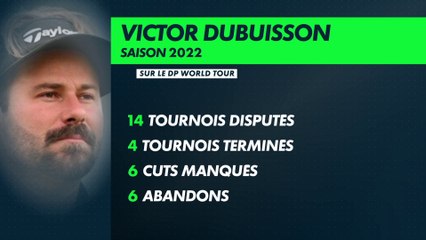 Des nouvelles de Victor Dubuisson - Golf+ le mag