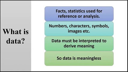 Primary vs secondary data  _ The RISD