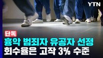 [단독] '살인·성폭행' 등 범죄자에 118억...회수율은 고작 3% / YTN