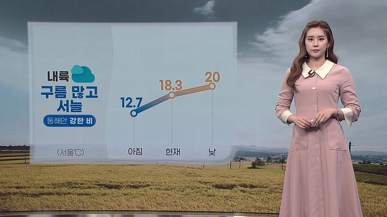 [날씨] 내륙 구름 많고 서늘...동해안 강한 비 / YTN