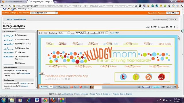 Google New Page Analytics