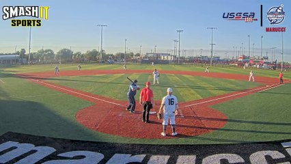 Red Marucci - Men's C World Series (2022) Thu, Oct 06, 2022 7:46 AM to 12:46 PM