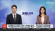 어젯밤 9시까지 2만1,272명 확진…전날보다 6천여명↓