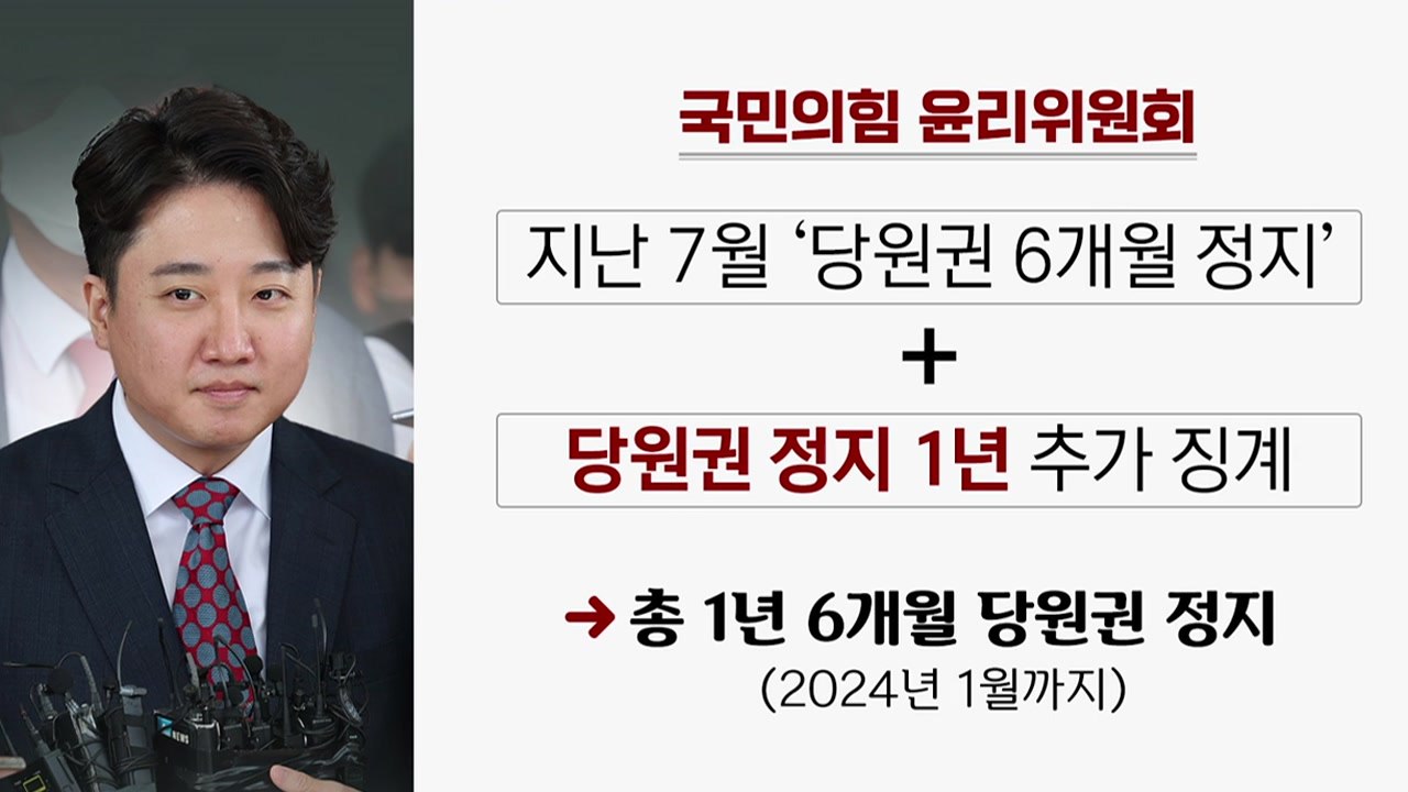 [뉴스앤이슈] 국민의힘 손 들어준 법원...이준석은 당원권 정지 1년 추가 / YTN