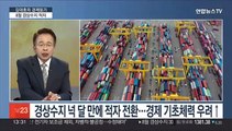 [김대호의 경제읽기] 8월 경상수지 적자 전환…'한국경제 위기설' 확산되나?