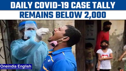 Covid-19 update: Daily case tally in India remains below 2,000 cases | Oneindia News *News