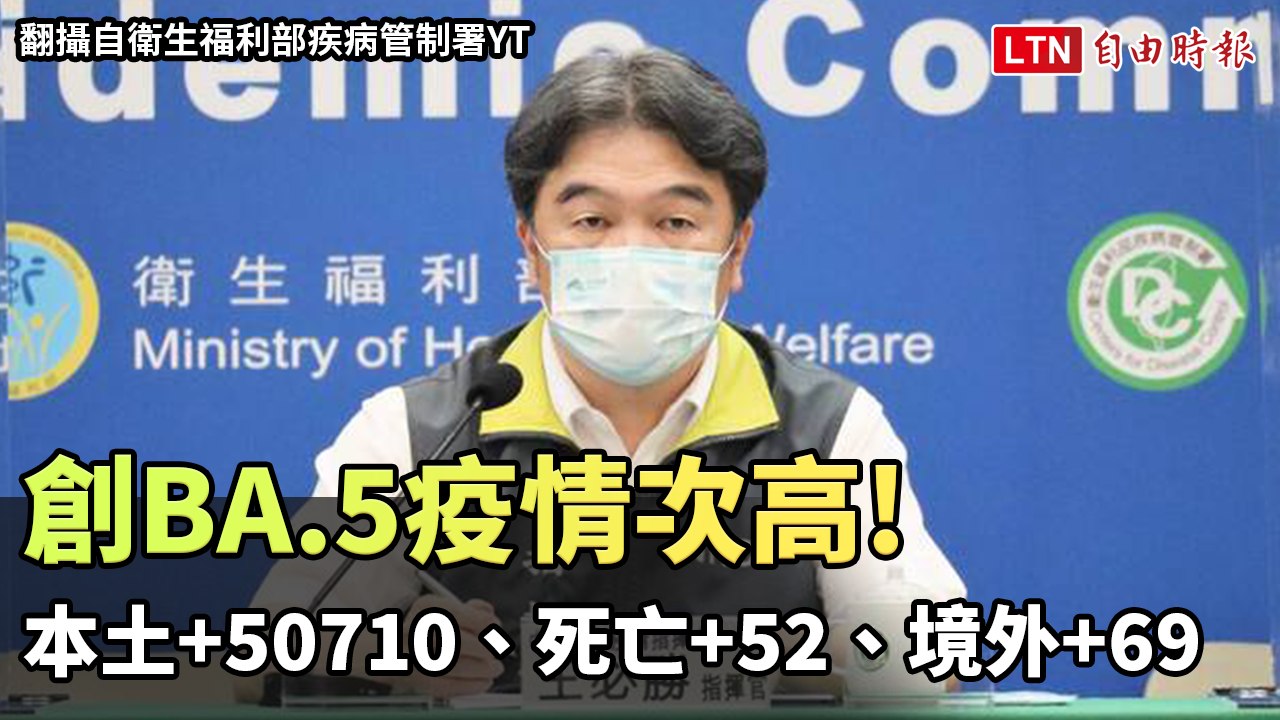 本土+50710創BA.5疫情次高 死亡+52、境外移入+69（翻攝自衛生福利部疾病管制署YT）