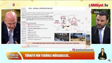 Amanoslar’da terör PKK'ya ait mühimmat ele geçirildi