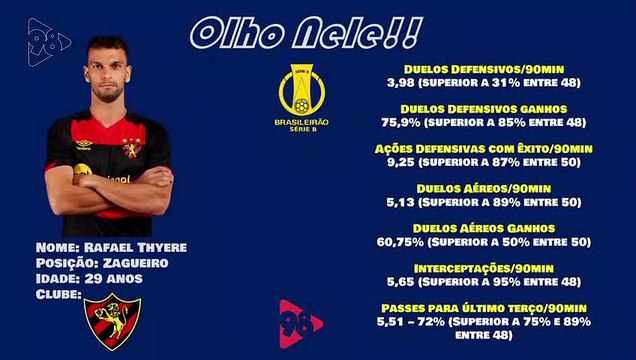 98 Esportes | Olho nele com Léo Gomide