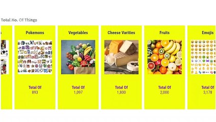 Total Number Of Things Comparison