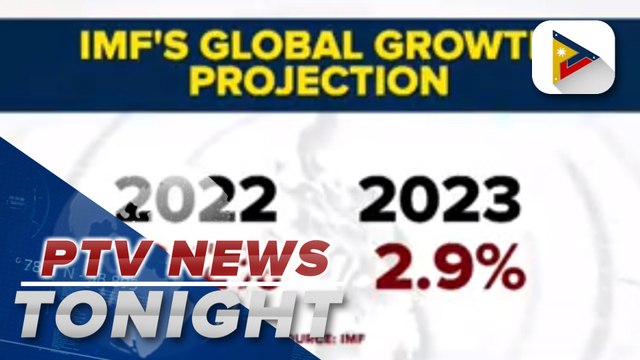 IMD warns central banks hiking rates rapidly could trigger a prolonged recession