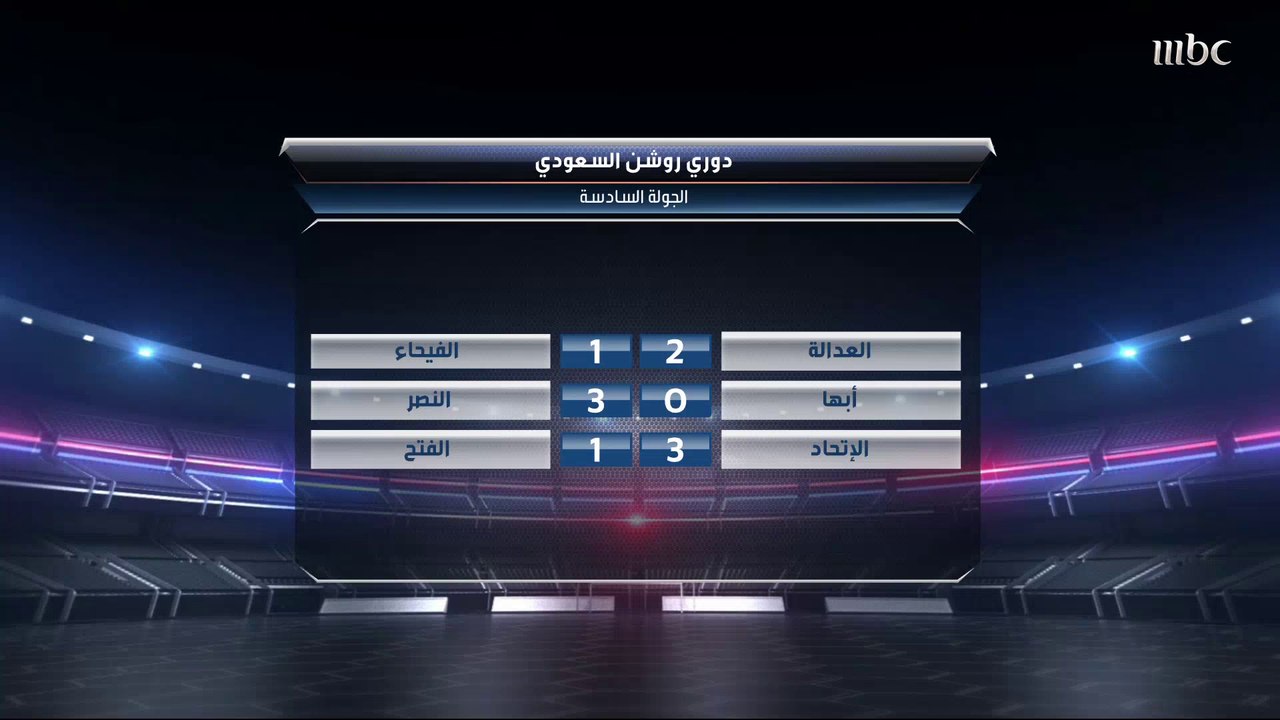 الاتحاد يفوز على الفتح بنتيجة 3-1 ويواصل مطاردته للشباب.. تقرير اللقاء بعيون الصدى