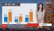 [날씨] 한글날 연휴 첫날, 예년보다 쌀쌀…내일 전국 비