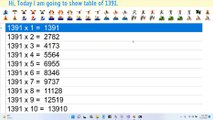 Table Of 1391