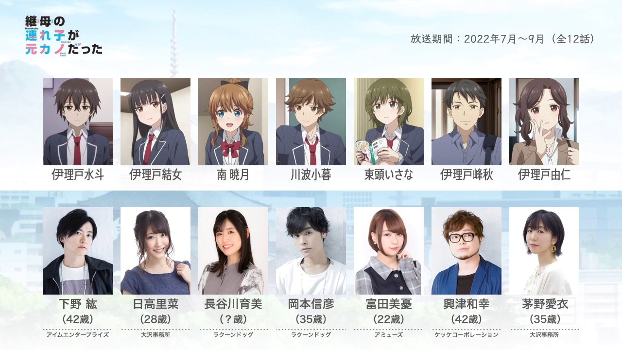 連れカノの声優さんたちは、こんな顔！