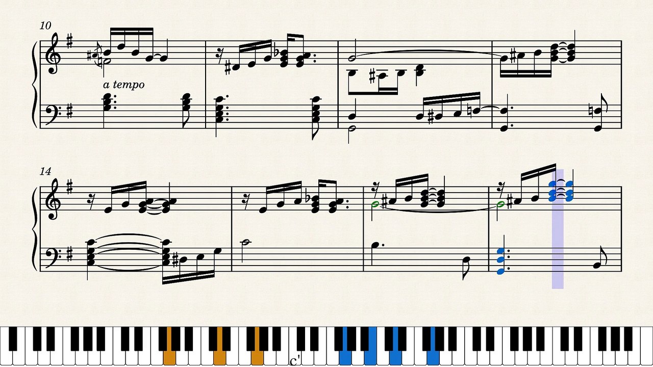 W.C. Handy - The St. Louis Blues (sheet music)