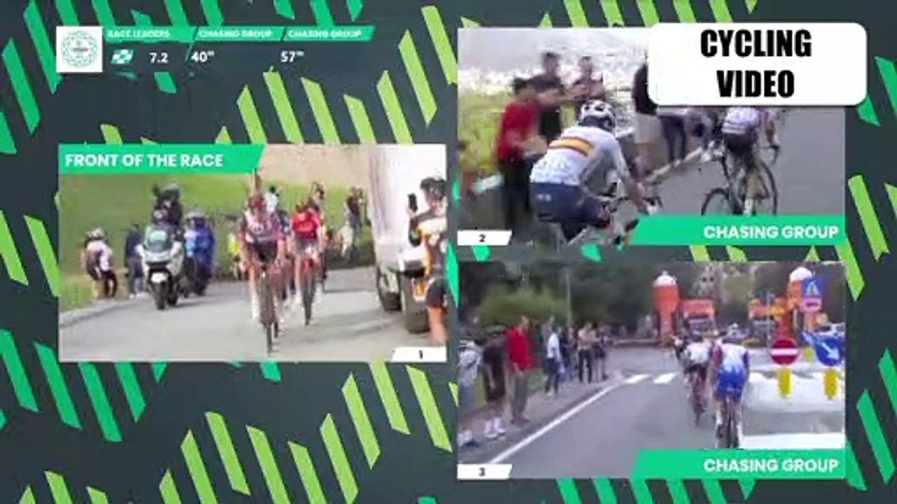 Final Climb | Il Lombardia 2022