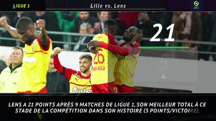 10e j. - 5 choses à savoir avant Lille - Lens