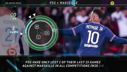 Big Match Focus - PSG v Marseille