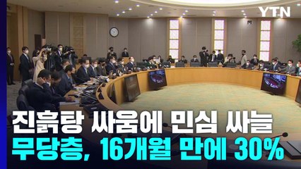 진흙탕 싸움에 민심 싸늘...무당층, 16개월 만에 30% / YTN