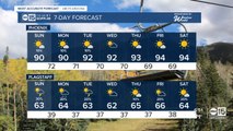 Slight chance of storms continues across Arizona