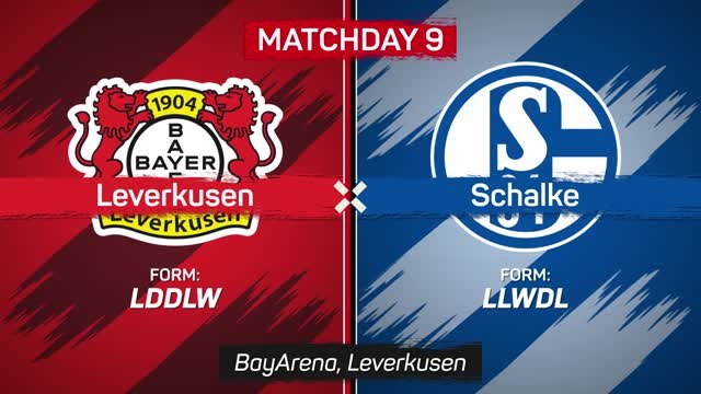 Xabi Alonso's Leverkusen off to record-breaking start