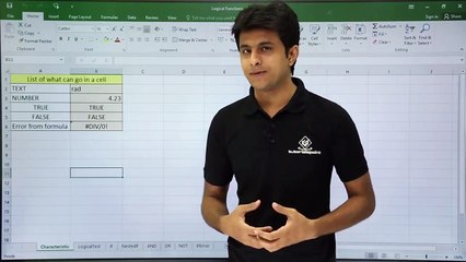 MS Excel - Characteristics of Cell