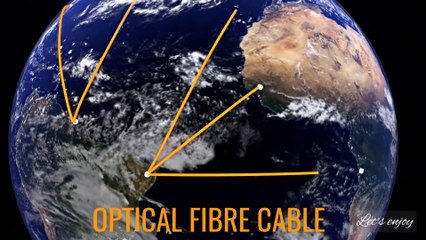 How Do Mobile Phones Work? A Simple Explanation 📱