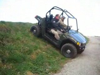 Hügel Ei Polaris RZR 800EFI