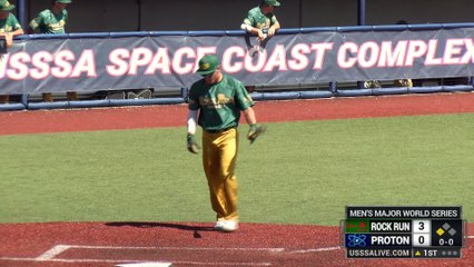 Monsta vs Smash it Sports - Men’s Major World Series (2022) Sat, Oct 08, 2022 12:18 PM to 5:18 PM