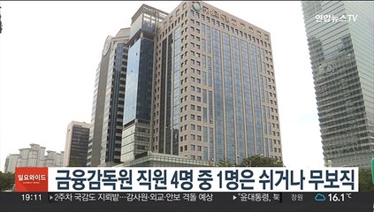 금융감독원 직원 4명 중 1명은 쉬거나 무보직