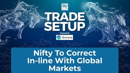 Trade Setup: October 10| No Large Option Covering Expected