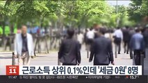 근로소득 상위 0.1%인데 '세금 0원' 8명