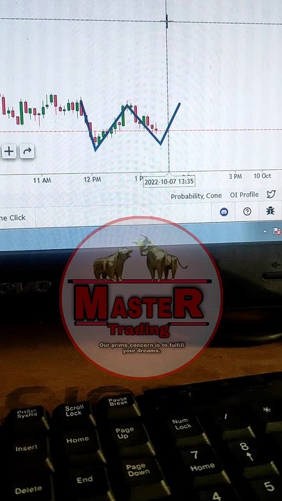 BANKNIFTY LIVE TRADING ALL TARGET HITT || WATCH FOR DAILY MARKET ANALYSIS MASTER TRADING