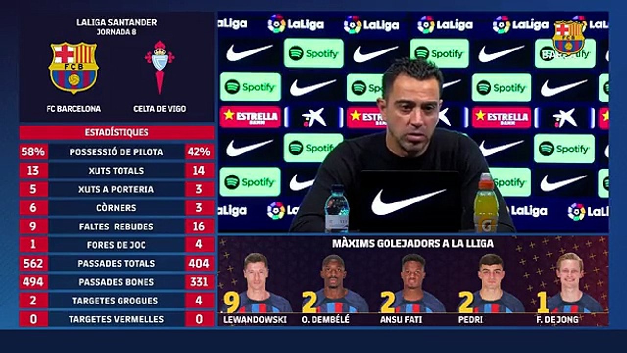 Xavi insta al Barça a mejorar para ganar esta semana a Inter y Real Madrid / FCB