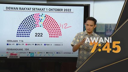 PRU15 | Komposisi Dewan Rakyat setakat 1 Oktober 2022