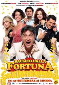 Baciato dalla fortuna